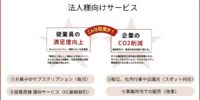 法人向けサービスを拡充。「企業の力」で食品ロス削減をもっと身近に